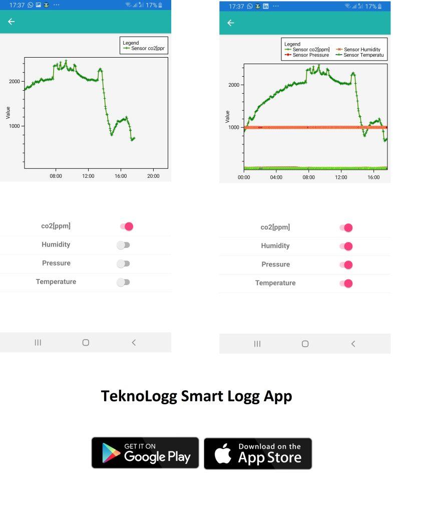 TeknoLogg Smart Logg App